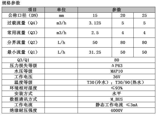 微信图片_20190611192416.png